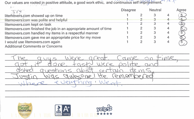“The guys were fantastic. They arrived right on time, worked efficiently, and were polite throughout the entire move. They also asked thoughtful questions about certain items to make sure everything was handled correctly. Justin was especially awesome — he even remembered exactly where everything went in the new place!” Move Team: Karl, Justin, Nestor, Jorge, Alex We truly appreciate the kind words! Our team works hard to make every move smooth, efficient, and stress-free, and it means a lot to hear when our customers notice the care and professionalism our crews bring to each job. Planning a move soon? Get started with a free, fast estimate using our simple online form: https://litemovers.com/moving-estimate.html